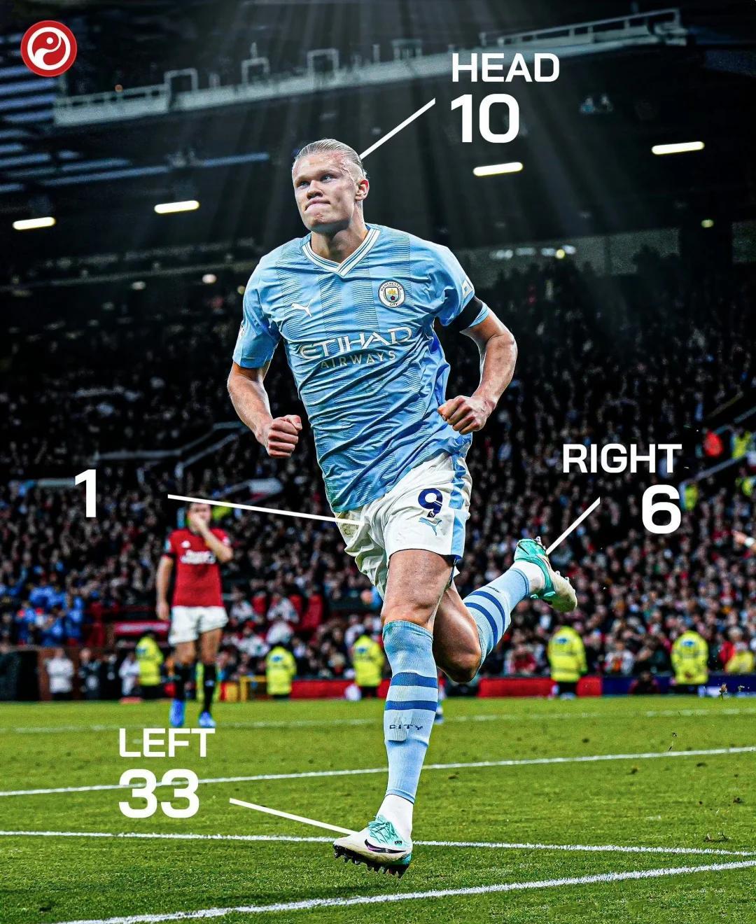 体育游戏-哈兰德在塞尔维亚队比赛中战术调整，表现优异引发热议！再创辉煌时刻-体育游戏